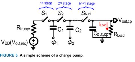 shows a simplified schematic of a charge-pump circuit. It is comprised ...