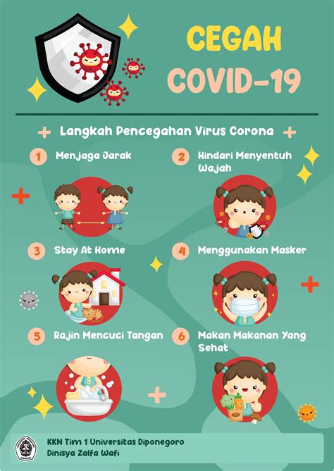 Poster Edukasi Anak-Anak untuk Pencegahan Covid-19 – KKN UNIVERSITAS ...