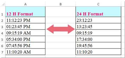 How to convert time format from 12-hour to 24-hour and vice versa in Excel?