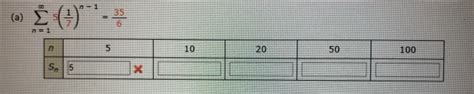 Solved Use a graphing utility to find the indicated partial | Chegg.com