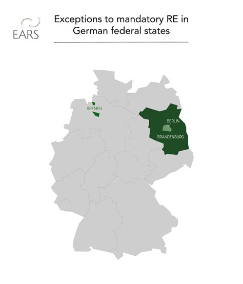 Coping with diversity in Religious Education in Germany - EARS