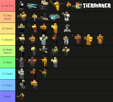 TDS Ranking ALL Towers Tier List (Community Rankings) - TierMaker