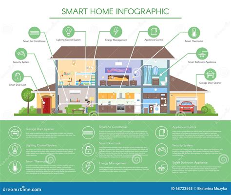 Smart Home Control Concept, Hand Controlling Digital Interface From ...