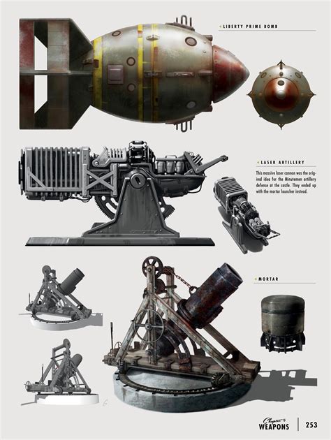 Fallout 4 | Concept Liberty Prime Bomb, Laser Artillery, Mortar Fallout ...