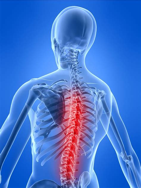 Neurological Disorders