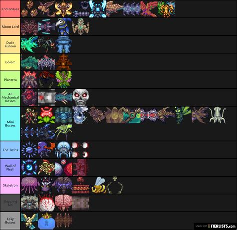 Terraria Calamity&Thorium Bosses Tier List - TierLists.com