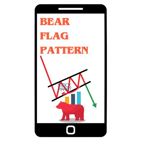 What Is A Bear Flag Chart Pattern - Design Talk