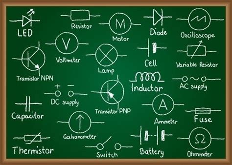 Hiring an Electrical Engineer to Develop Your New Electronic Hardware Product