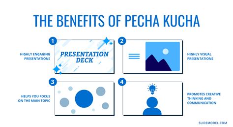 How to Create a Highly Effective Pecha Kucha Presentation