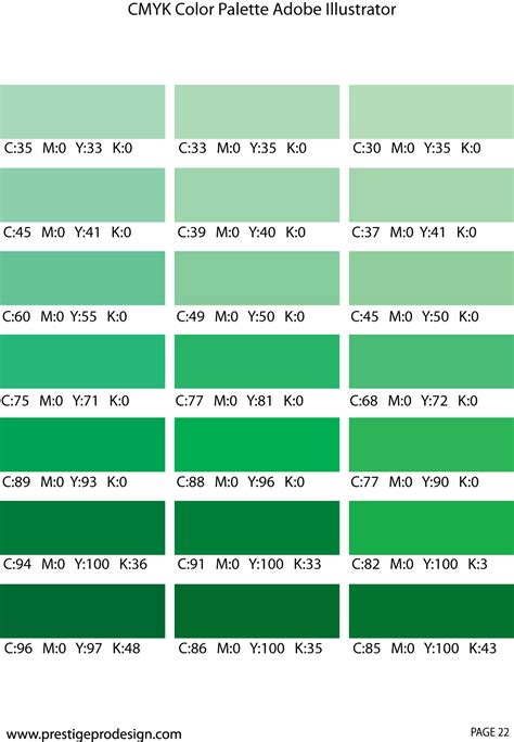 Green color chart, Pantone green colors, Pantone green