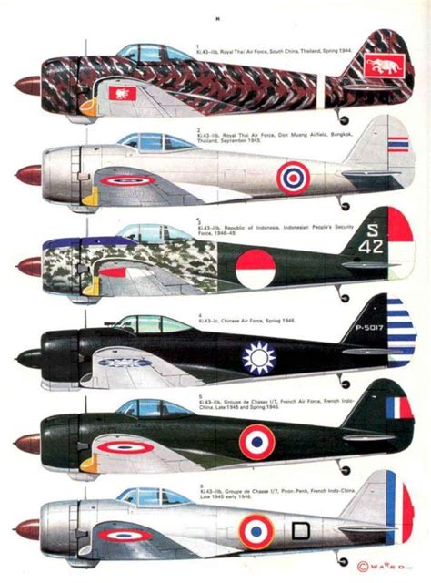 Pin on Aircrafts of WW