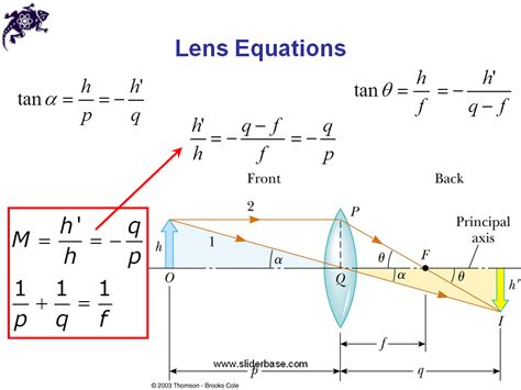 Lens Equation : Diagram Ray Diagram Lens Equation Full Version Hd Quality Lens Equation ...