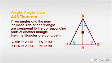 Isosceles Triangle Theorem - Proof, Converse, & Examples