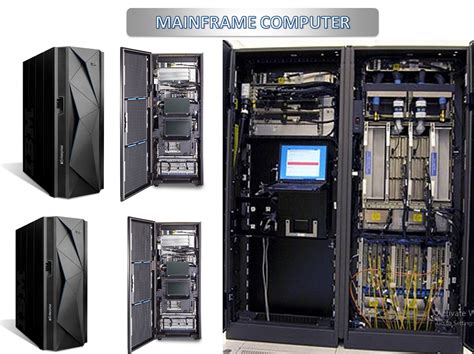 Types of Computer | Classification of Computer system