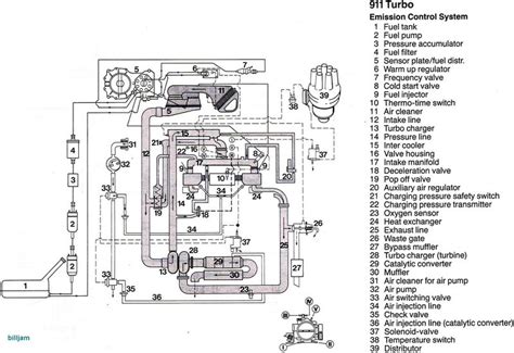 [DIAGRAM] Evaporative Emission System Diagram - MYDIAGRAM.ONLINE