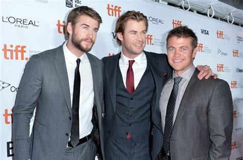 Hemsworth Brothers — Meet Them All💛 Aventure-se em plataformas de jogos ...