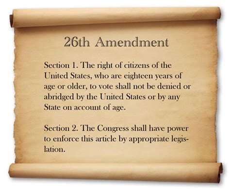 The 26th Amendment - SheHeroes