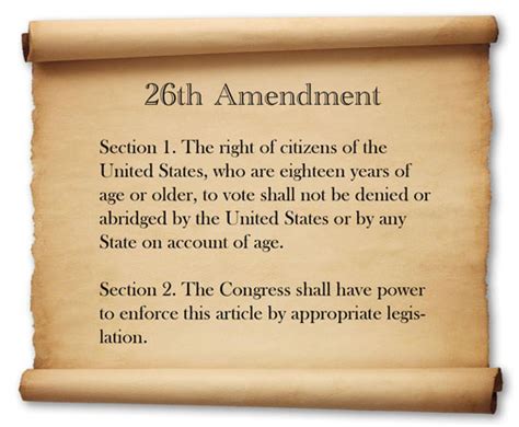 The 26th Amendment - SheHeroes