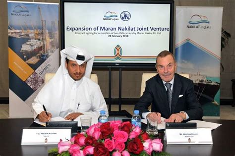 Nakilat and Maran expand joint venture partnership - Ship Technology