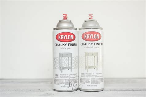 Krylon Chalk Finish Paint - KA Styles
