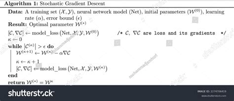 Vector Image Stochastic Gradient Descent Algorithm Stock Vector (Royalty Free) 2274706419 ...