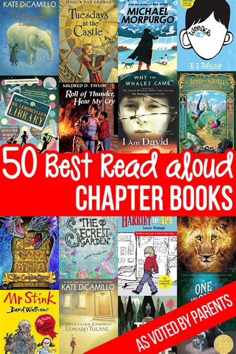 50 Best Read Aloud Chapter Books for Kids Ages 6-12 Years