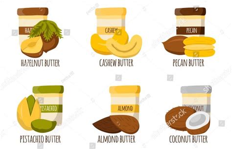 Types of Butter - hmhub