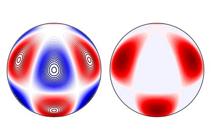 some contourf levels not drawn in Orthographic projection (are drawn by contour) · Issue #1076 ...