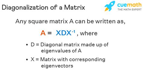 Diagonal Matrix - Definition, Inverse | Diagonalization