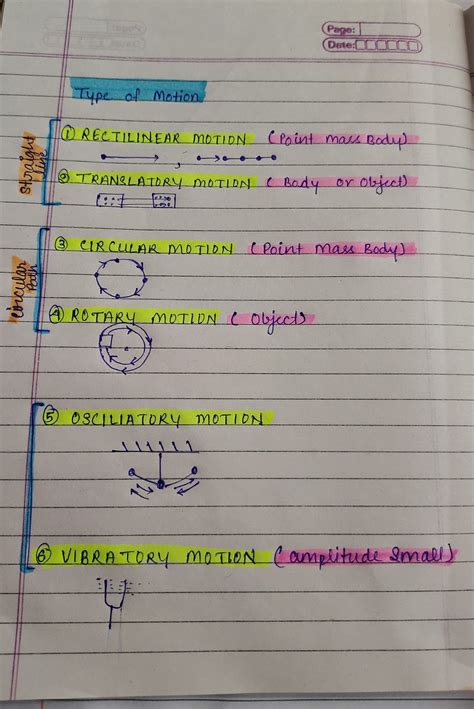 Types of motion in 2023 | Motion physics, Type chart, Motion