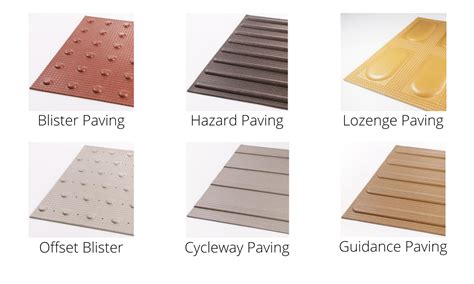 Tactile Paving Guidance | Types of Tactile Paving UK | Evergrip