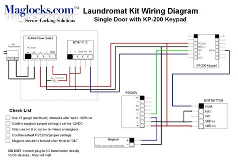 Door Access Control System Wiring Diagram - Wiring Diagram And Schematic Diagram Images