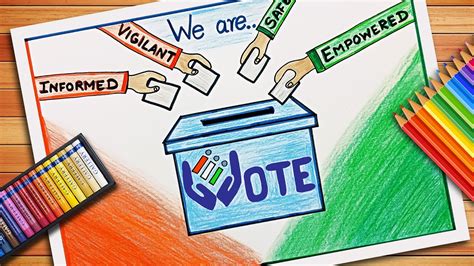 National Voters Day Drawing | मतदाता जागरूकता ड्राइंग | Voters ...