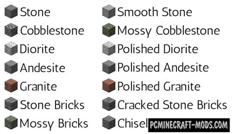 All Stones Tools Data Pack For Minecraft 1.14.4 | PC Java Mods