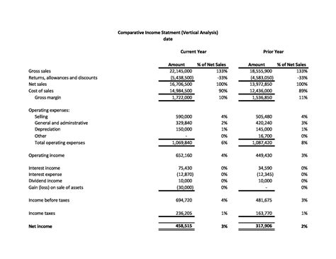 Single step income statement template word download - tablecalendar