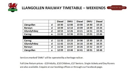 Our Weekend timetable is back in... - Llangollen Railway | Facebook