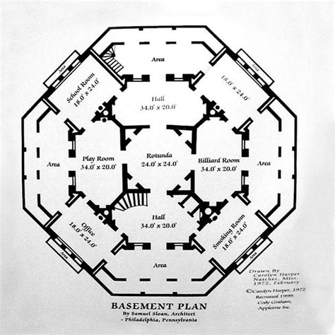 One of my favorite things: floor plans of Antebellum houses! | Ladies Tea - War from a Feminine ...