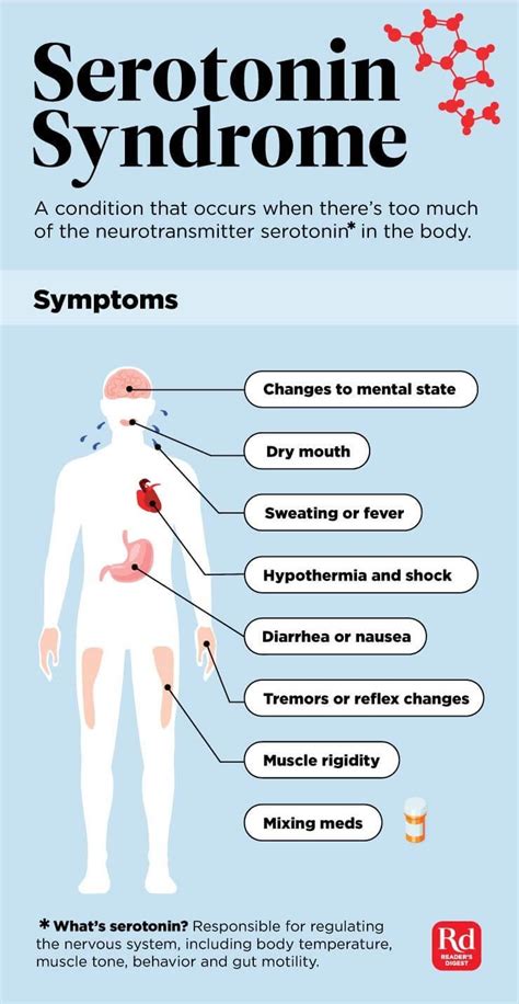 Serotonin Syndrome Symptoms: 7 Silent Signs | The Healthy