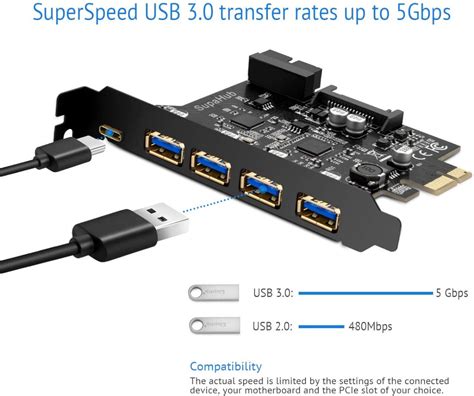 5 Best PCIe USB 3 Expansion Cards for Linux | Buying Guide | 2022