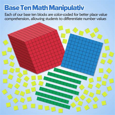 Torlam 135 PCS Magnetic Base Ten Blocks - Place Value Blocks -Math Manipulatives K-3 for ...