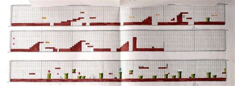 Mario Maker Level Design Basics - Pinnguaq