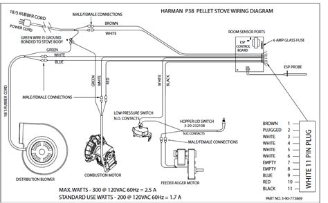 Harman Pellet Stove Pp38 - Pellet Stove RepairPellet Stove Repair