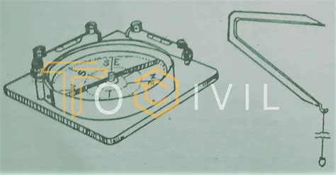 What is Plane Table Surveying | Advantages & Disadvantages - To Civil