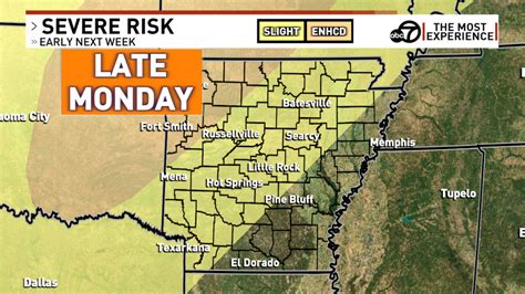 Severe weather possible Monday