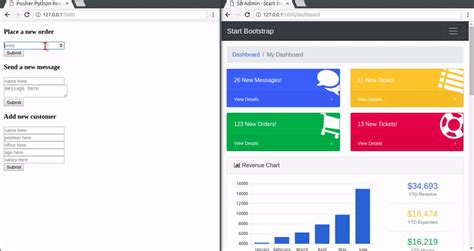 Build Dashboard With Python