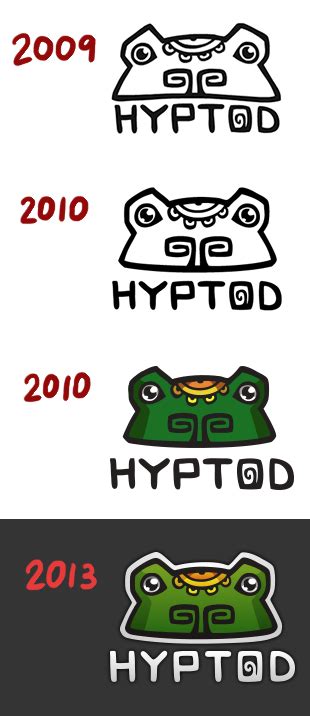 logo evolution by irmirx on DeviantArt