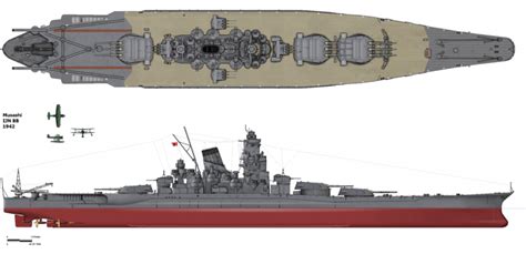 The Mighty Japanese Battleship Musashi - The Launch that Flooded Nagasaki