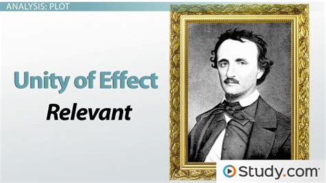 The Cask of Amontillado by Edgar Allan Poe | Summary & Analysis ...