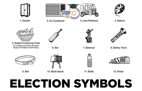 Election Symbols