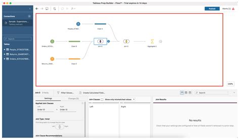 What is Tableau Prep? A Complete User Guide – Master Data Skills + AI